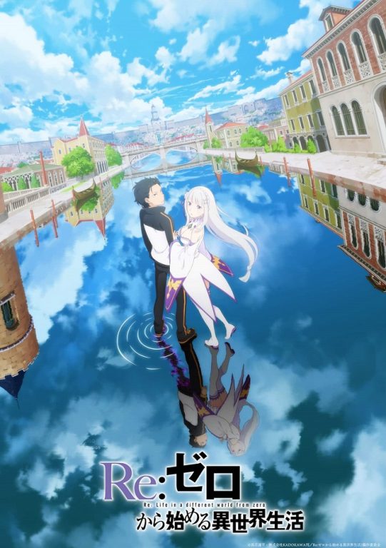 Re:Zero : la saison 3 annoncée