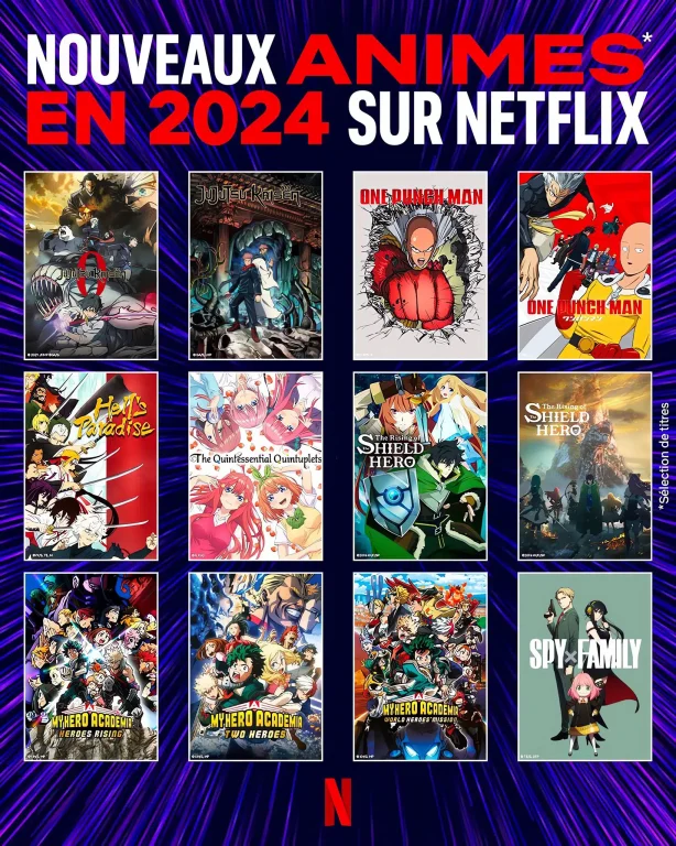 Netflix animes 2024