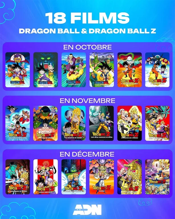 ADN : Les films Dragon Ball à venir