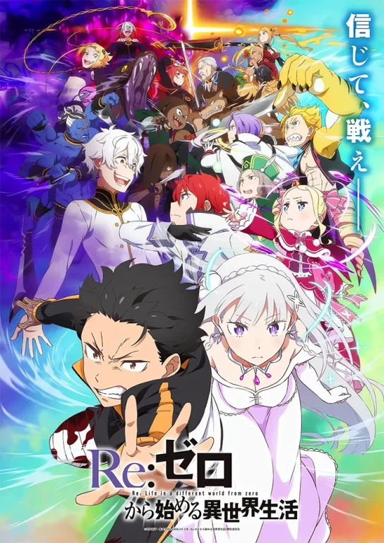 Re:Zero saison 3 - en février 2025